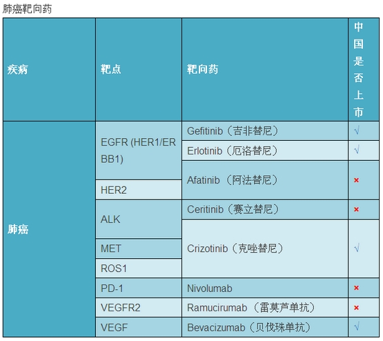 圖片信息