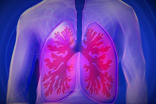 FDA获批肺癌靶向新药:LOXO-292突破性疗法
