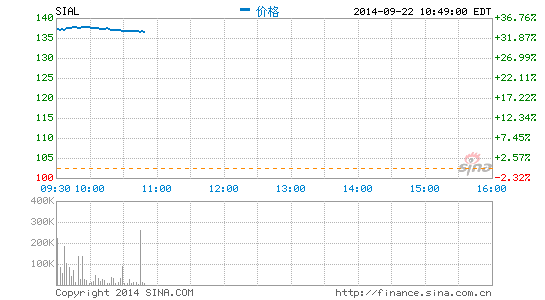 ͼƬ´ڴ򿪲鿴