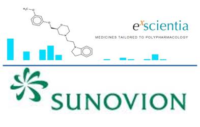 ex scientia和sunovion公司签订精神病药物研发协议