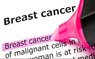 SIO：乳腺癌综合治疗临床指南