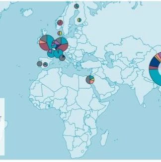 Nauter子刊:最新细胞疗法全景图,6个月增长87%、375项临床研究、753种癌症细胞疗法!