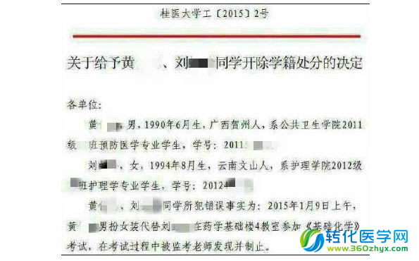 学长男扮女装代学妹考试 广西医科大两学生被开除