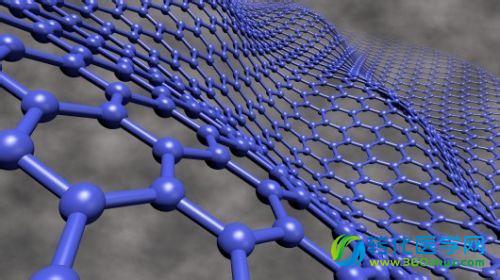 Nature子刊：石墨烯有望带来快速测序