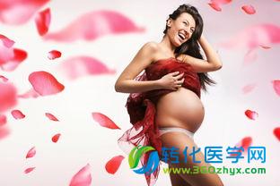 为何30岁后怀孕/流产易患乳腺癌？