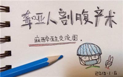 聋哑人剖腹产术 麻醉医生亲笔绘漫画交流