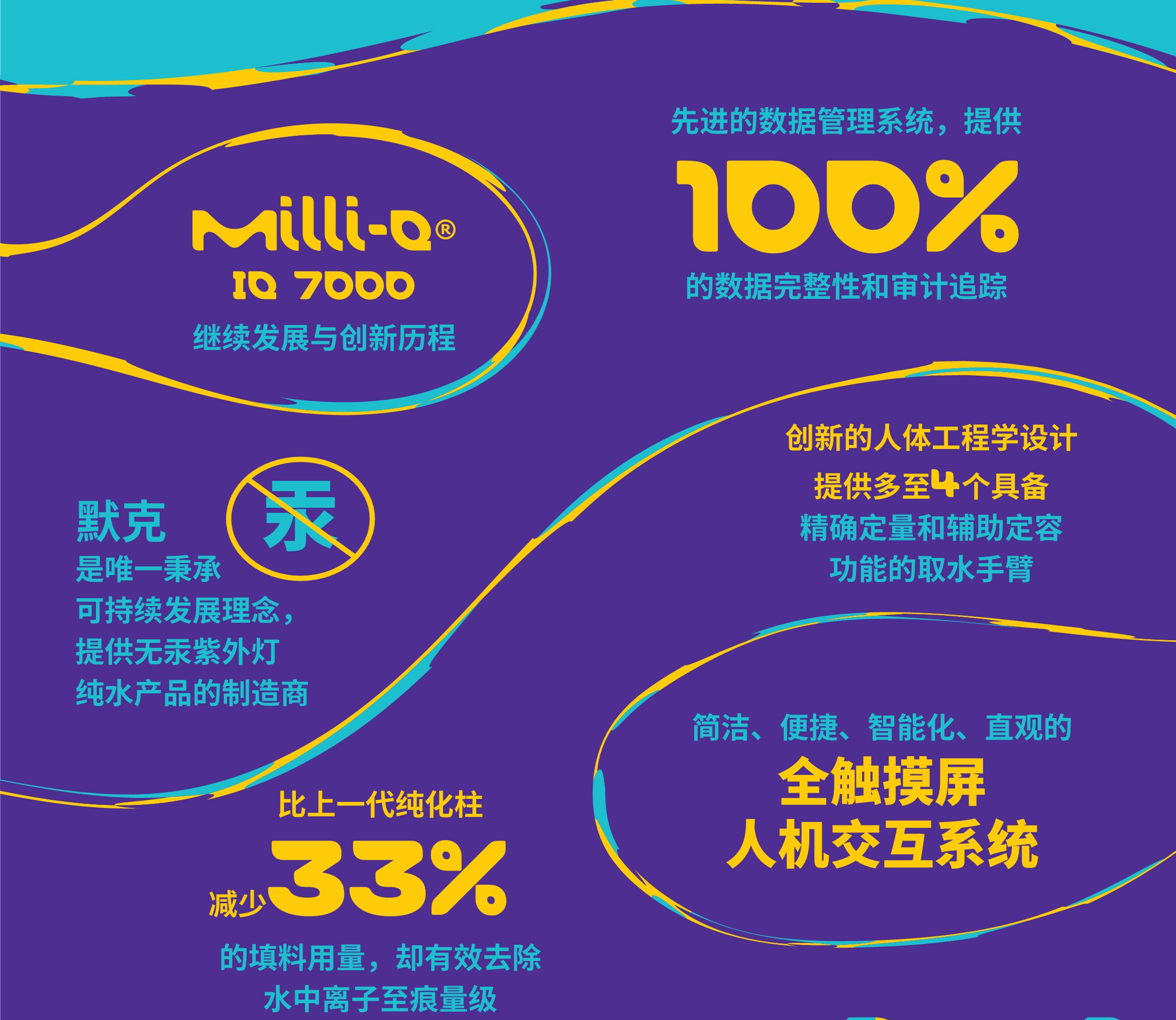 “悦动指尖·纯水传奇” - 默克全新Milli-Q®  IQ 7000水纯化系统面世——纪念默克第一代超纯水系统发布50周年