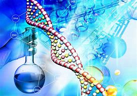 【Science】深入认识基因组和表观基因组，将有助于预防、诊断和治疗癌症