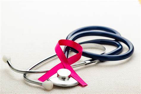 【Scientific Reports】张静团队开发首个乳腺癌患者认知障碍的预测模型