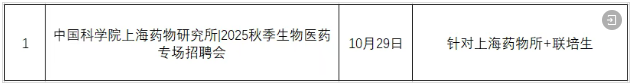 【单位邀请函】校园行8站 | 生物医药招聘会(清华/协和/中科院/复旦/上交)